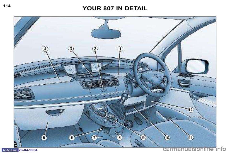 PEUGEOT 807 2004  Owners Manual �1�1�4
�2�6�-�0�4�-�2�0�0�4
�1�1�5
�2�6�-�0�4�-�2�0�0�4
�Y�O�U�R� �8�0�7� �I�N� �D�E�T�A�I�L  