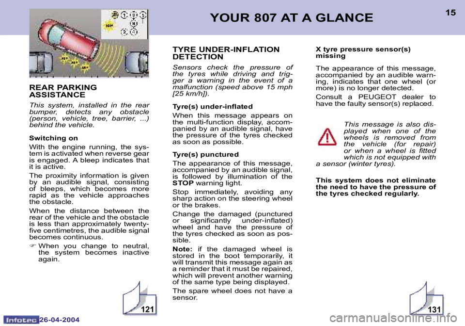 PEUGEOT 807 2004 User Guide �1�3�1�1�2�1
�1�4
�2�6�-�0�4�-�2�0�0�4
�1�5
�2�6�-�0�4�-�2�0�0�4
�Y�O�U�R� �8�0�7� �A�T� �A� �G�L�A�N�C�E
�R�E�A�R� �P�A�R�K�I�N�G�  
�A�S�S�I�S�T�A�N�C�E
�T�h�i�s�  �s�y�s�t�e�m�,�  �i�n�s�t�a�l�l�e�