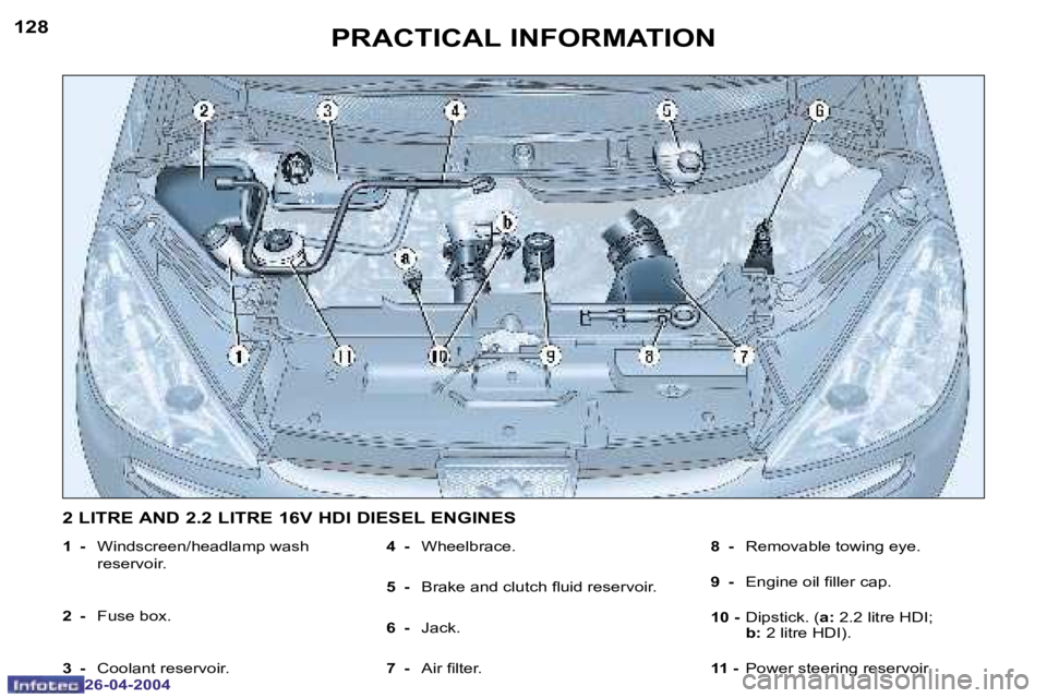 PEUGEOT 807 2004  Owners Manual �1�2�8
�2�6�-�0�4�-�2�0�0�4
�1�2�9
�2�6�-�0�4�-�2�0�0�4
�P�R�A�C�T�I�C�A�L� �I�N�F�O�R�M�A�T�I�O�N
�1� �-�  �W�i�n�d�s�c�r�e�e�n�/�h�e�a�d�l�a�m�p� �w�a�s�h� 
�r�e�s�e�r�v�o�i�r�. � 
�2�  �-�  �F�u�s�