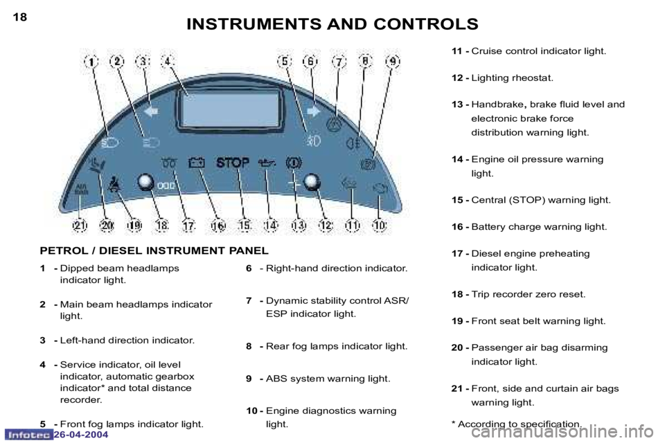 PEUGEOT 807 2004 User Guide �1�8
�2�6�-�0�4�-�2�0�0�4
�1�9
�2�6�-�0�4�-�2�0�0�4
�I�N�S�T�R�U�M�E�N�T�S� �A�N�D� �C�O�N�T�R�O�L�S
�P�E�T�R�O�L� �/� �D�I�E�S�E�L� �I�N�S�T�R�U�M�E�N�T� �P�A�N�E�L
�1�  �- � �D�i�p�p�e�d� �b�e�a�m� 