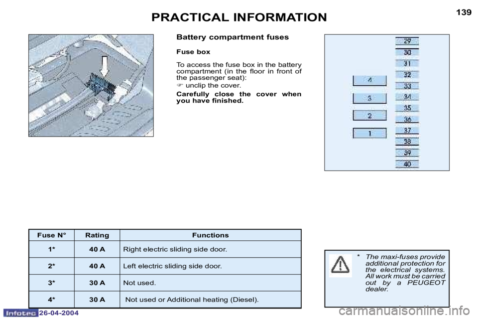 PEUGEOT 807 2004  Owners Manual �1�3�8
�2�6�-�0�4�-�2�0�0�4
�1�3�9
�2�6�-�0�4�-�2�0�0�4
�*�  �T�h�e� �m�a�x�i�-�f�u�s�e�s� �p�r�o�v�i�d�e� �a�d�d�i�t�i�o�n�a�l� �p�r�o�t�e�c�t�i�o�n� �f�o�r�  
�t�h�e�  �e�l�e�c�t�r�i�c�a�l�  �s�y�s�