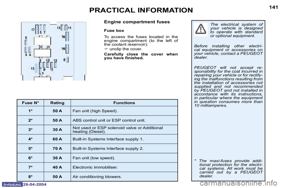 PEUGEOT 807 2004  Owners Manual �1�4�0
�2�6�-�0�4�-�2�0�0�4
�1�4�1
�2�6�-�0�4�-�2�0�0�4
�P�R�A�C�T�I�C�A�L� �I�N�F�O�R�M�A�T�I�O�N
�T�h�e�  �e�l�e�c�t�r�i�c�a�l�  �s�y�s�t�e�m�  �o�f�  
�y�o�u�r�  �v�e�h�i�c�l�e�  �i�s�  �d�e�s�i�g�