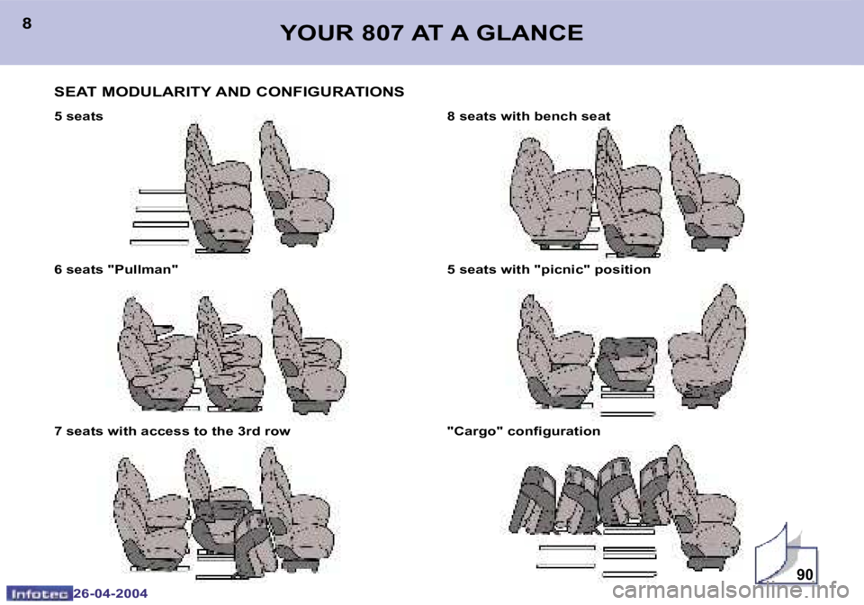 PEUGEOT 807 2004  Owners Manual �9�0
�8
�2�6�-�0�4�-�2�0�0�4
�9
�2�6�-�0�4�-�2�0�0�4
�Y�O�U�R� �8�0�7� �A�T� �A� �G�L�A�N�C�E
�S�E�A�T� �M�O�D�U�L�A�R�I�T�Y� �A�N�D� �C�O�N�F�I�G�U�R�A�T�I�O�N�S
�6� �s�e�a�t�s� �"�P�u�l�l�m�a�n�