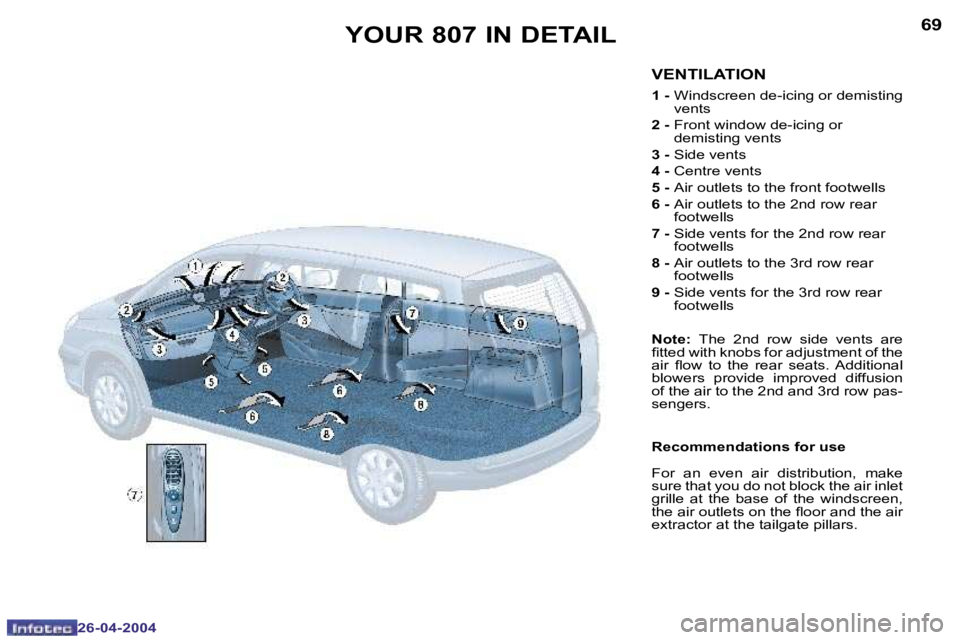 PEUGEOT 807 2004 Repair Manual �6�8
�2�6�-�0�4�-�2�0�0�4
�6�9
�2�6�-�0�4�-�2�0�0�4
�Y�O�U�R� �8�0�7� �I�N� �D�E�T�A�I�L
�V�E�N�T�I�L�A�T�I�O�N
�1� �-� � �W�i�n�d�s�c�r�e�e�n� �d�e�-�i�c�i�n�g� �o�r� �d�e�m�i�s�t�i�n�g�  
�v�e�n�t�s