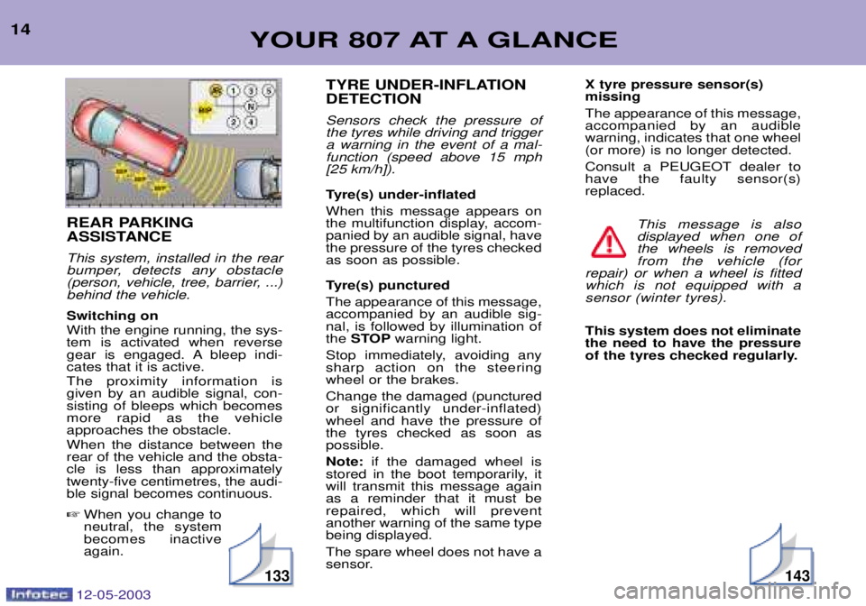 PEUGEOT 807 2003  Owners Manual 



5 
5 This system, installed in the rear 
bumper, detects any obstacle
(person, vehicle, tree, barrier, ...)behind the vehicle. 
;!%( $  
.$	$	


&$