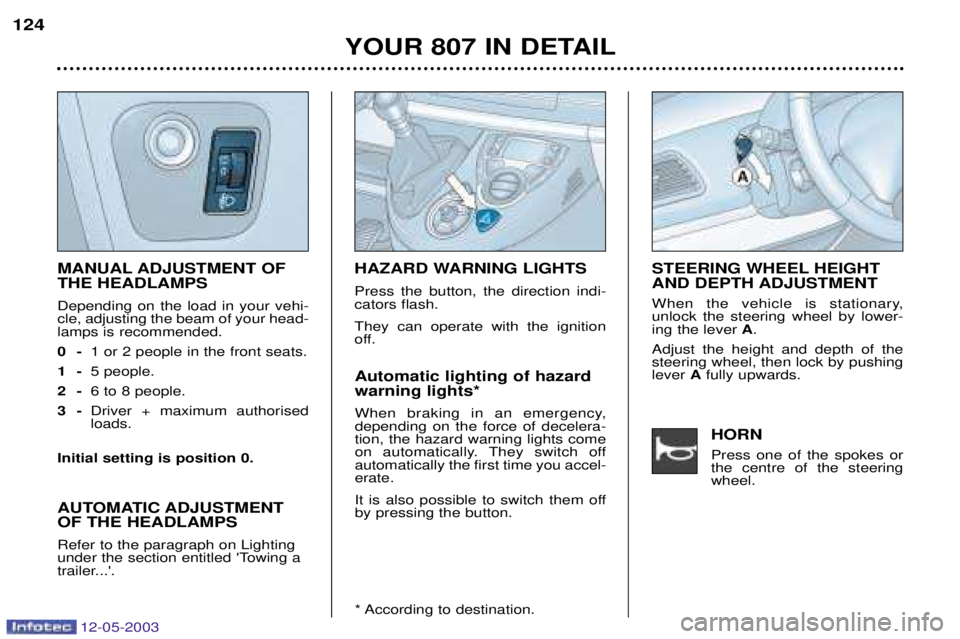 PEUGEOT 807 2003  Owners Manual 
C
 
,

    

  
 #   

!
	

	
%=
3
 D
3

 

CC3 
>
!   	 
 % 
 
#"	A%
