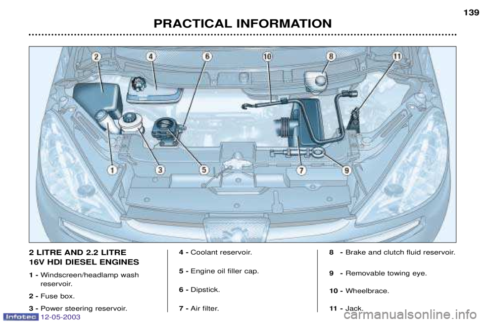 PEUGEOT 807 2003  Owners Manual 
	




 		 
 	


 
	
 
 	
 	 
!
	
 "
 	
	#	


 $	