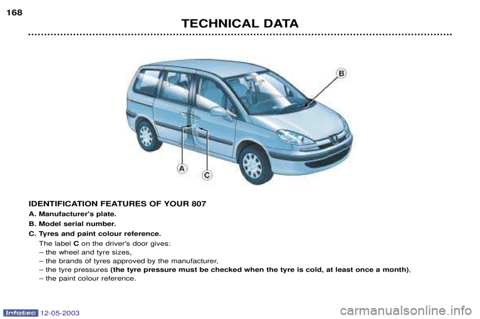 PEUGEOT 807 2003  Owners Manual 

(# ##
	=

#
#5
?5=1> 
#3&);3)@.3
3&)-*
73&.3&);&
>4( 4%*%D%1*,
9 4+