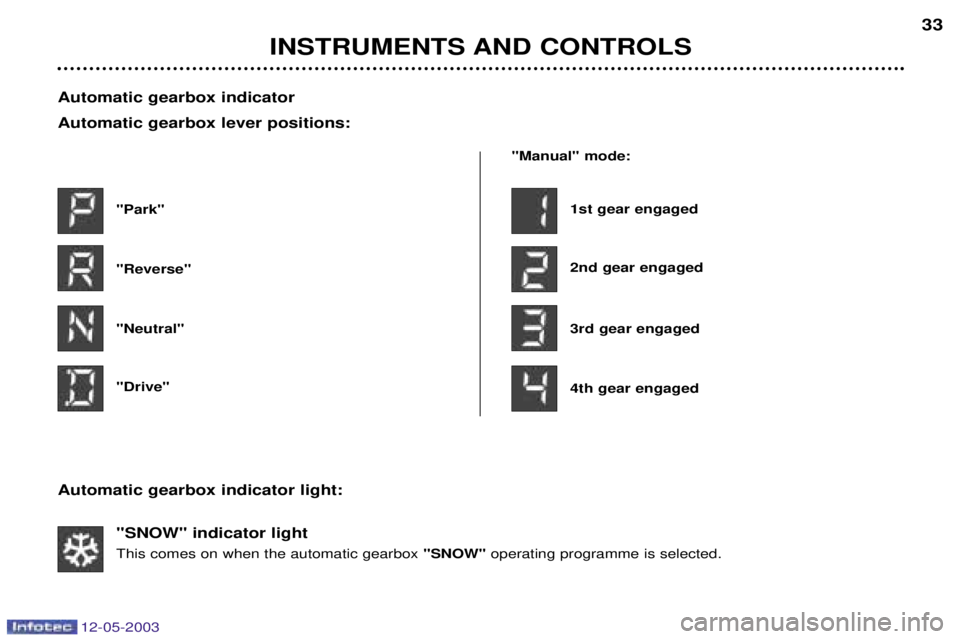PEUGEOT 807 2003 Owners Manual 


	

8
;8(/(*%+ &(,) 
0	+ 	
! 8
;8
	
	
8% 38 8#0# #88#! %&8 8 (0#8
8%!%&8"+/#5
,#% 