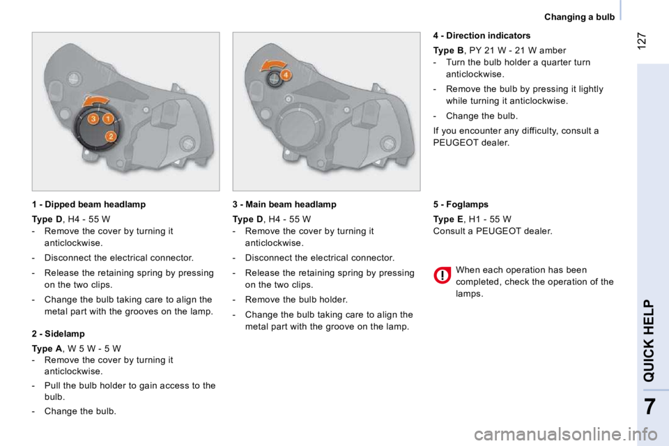 PEUGEOT BIPPER 2010  Owners Manual 127
7
QUICK HELP 
   Changing a bulb   
  1 - Dipped beam headlamp  
  
Type D  , H4 - 55 W 
   -   Remove the cover by turning it  anticlockwise. 
  -   Disconnect the electrical connector. 
  -   Re
