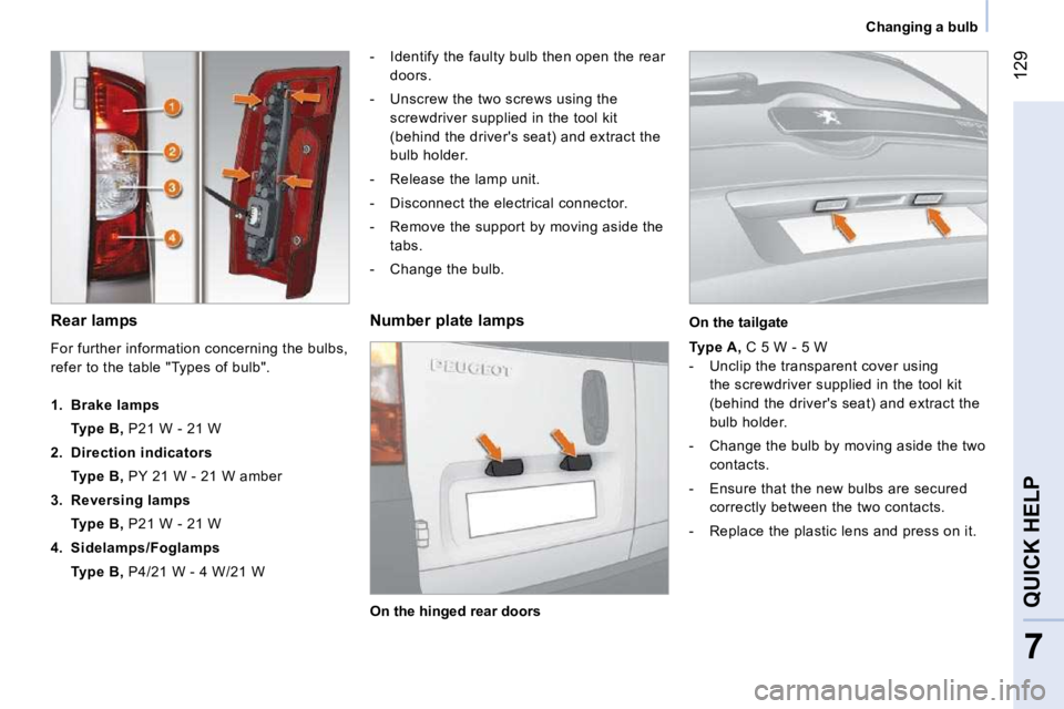 PEUGEOT BIPPER 2010 Owners Manual 129
7
QUICK HELP
Changing a bulb
Rear lamps - Identify the faulty bulb then open the rear
doors.
- Unscrew the two screws using the screwdriver supplied in the tool kit
(behin PEUGEOT BIPPER 2010 Owners Manual 129
7
QUICK HELP
Changing a bulb
Rear lamps - Identify the faulty bulb then open the rear
doors.
- Unscrew the two screws using the screwdriver supplied in the tool kit
(behin