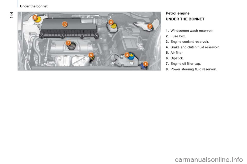 PEUGEOT BIPPER 2010  Owners Manual 144
Under the bonnet  Petrol engine  
 UNDER THE BONNET 
    
1.    Windscreen wash reservoir. 
  
2.    Fuse box. 
  
3.    Engine coolant reservoir. 
  
4.    Brake and clutch fluid reservoir. 
  
5