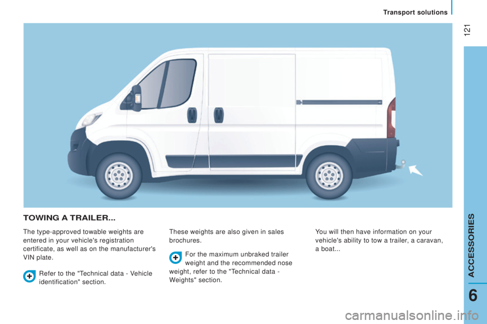 PEUGEOT BOXER 2015 Owners Manual 121
toWInG A trAILEr...
the type-approved towable weights are
entered in your vehicle's registration
certificate, as well as on the manufacturer's
VIN plate.these weights are also given i PEUGEOT BOXER 2015 Owners Manual 121
toWInG A trAILEr...
the type-approved towable weights are
entered in your vehicle's registration
certificate, as well as on the manufacturer's
VIN plate.these weights are also given i