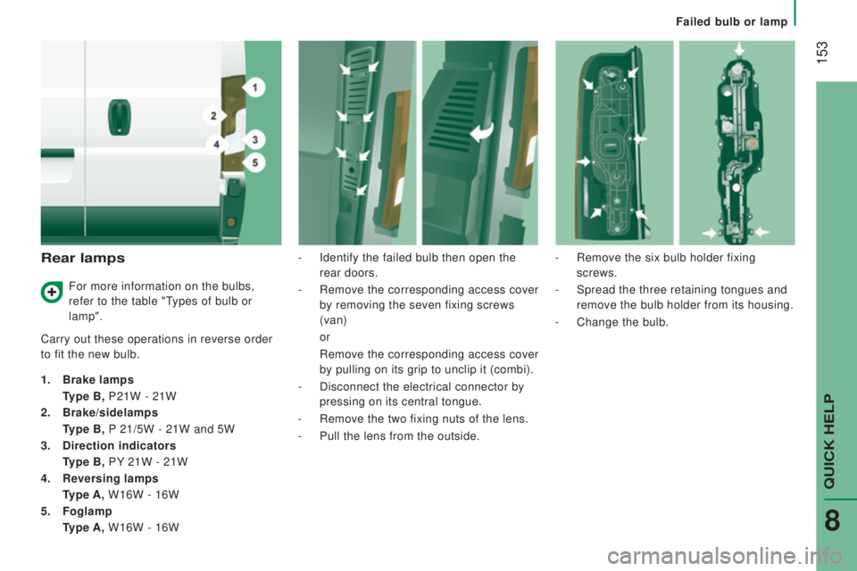PEUGEOT BOXER 2015 Owners Manual 153
rear lamps
Carry out these operations in reverse order
to fit the new bulb.
1.
Brake lamps
type B, P21W - 21W
2.
Brake/sidelamps
type B, P
21/5W - 21W and 5W
3.
direction indicators PEUGEOT BOXER 2015 Owners Manual 153
rear lamps
Carry out these operations in reverse order
to fit the new bulb.
1.
Brake lamps
type B, P21W - 21W
2.
Brake/sidelamps
type B, P
21/5W - 21W and 5W
3.
direction indicators