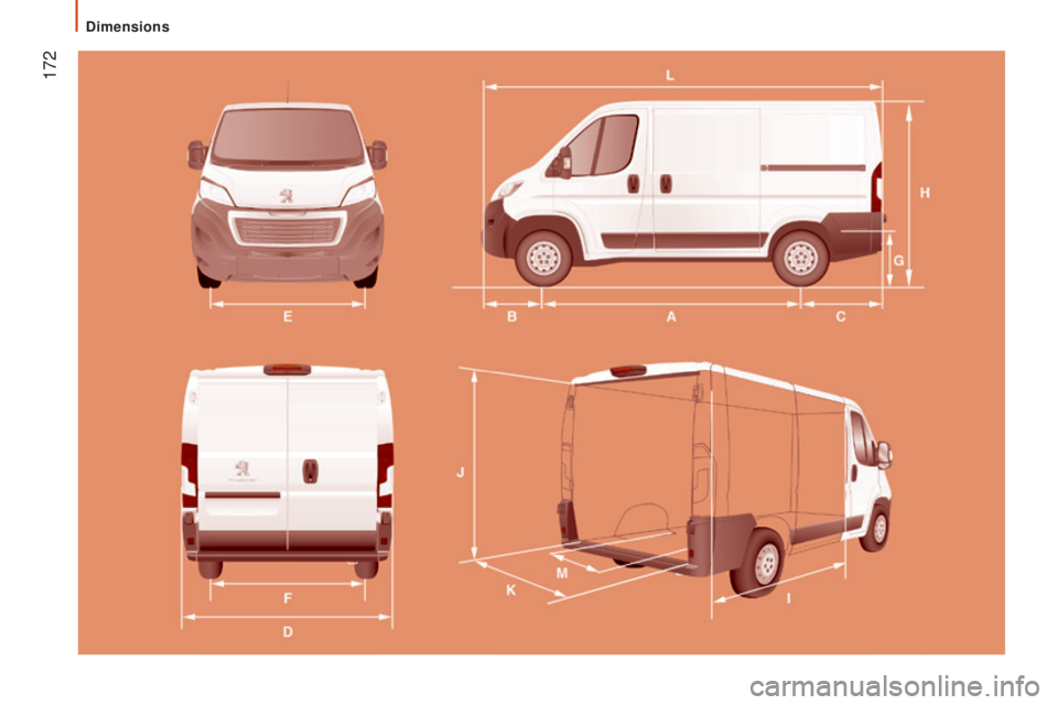 PEUGEOT BOXER 2015  Owners Manual  172 
Dimensions  