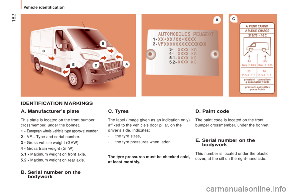 PEUGEOT BOXER 2015 Owners Manual 182
IdEntIFIcAtIon MArKInGS
A. Manufacturer's plate
this plate is located on the front bumper
crossmember, under the bonnet.
1 -
european whole vehicle type approval number.
2 - VF... type and PEUGEOT BOXER 2015 Owners Manual 182
IdEntIFIcAtIon MArKInGS
A. Manufacturer's plate
this plate is located on the front bumper
crossmember, under the bonnet.
1 -
european whole vehicle type approval number.
2 - VF... type and
