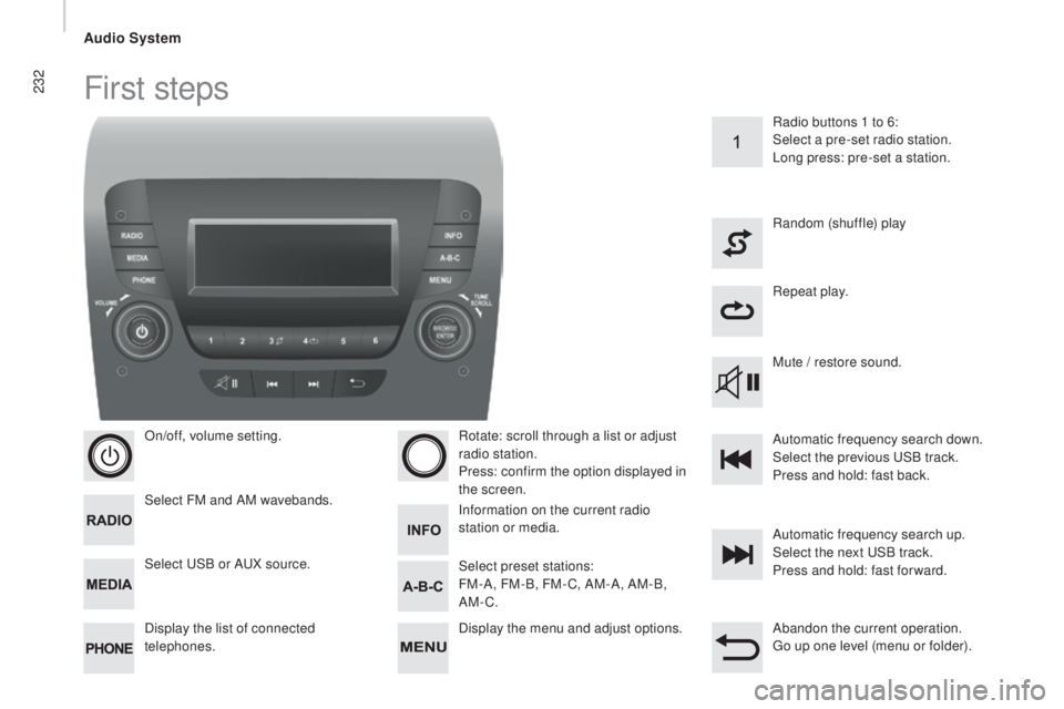 PEUGEOT BOXER 2015 Owners Manual 232First steps
On/off, volume setting.
Select FM and AM wavebands.
Display the list of connected
telephones.Rotate: scroll through a list or adjust
radio station.
Press: confirm the option displayed PEUGEOT BOXER 2015 Owners Manual 232First steps
On/off, volume setting.
Select FM and AM wavebands.
Display the list of connected
telephones.Rotate: scroll through a list or adjust
radio station.
Press: confirm the option displayed