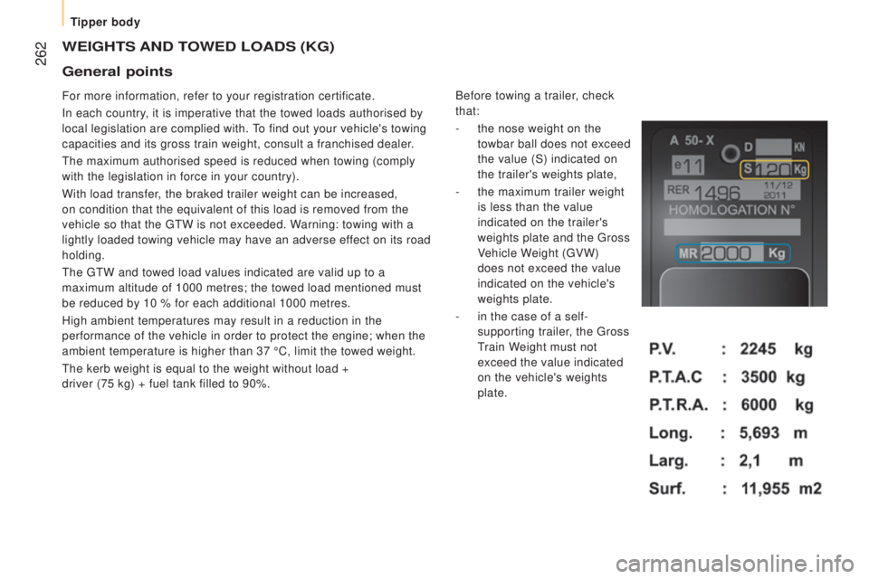 PEUGEOT BOXER 2015 Owners Manual 262
WEIGHtS And toWEd LoAdS (KG)
For more information, refer to your registration certificate.
In each country, it is imperative that the towed loads authorised by
local legislation are complied wit PEUGEOT BOXER 2015 Owners Manual 262
WEIGHtS And toWEd LoAdS (KG)
For more information, refer to your registration certificate.
In each country, it is imperative that the towed loads authorised by
local legislation are complied wit