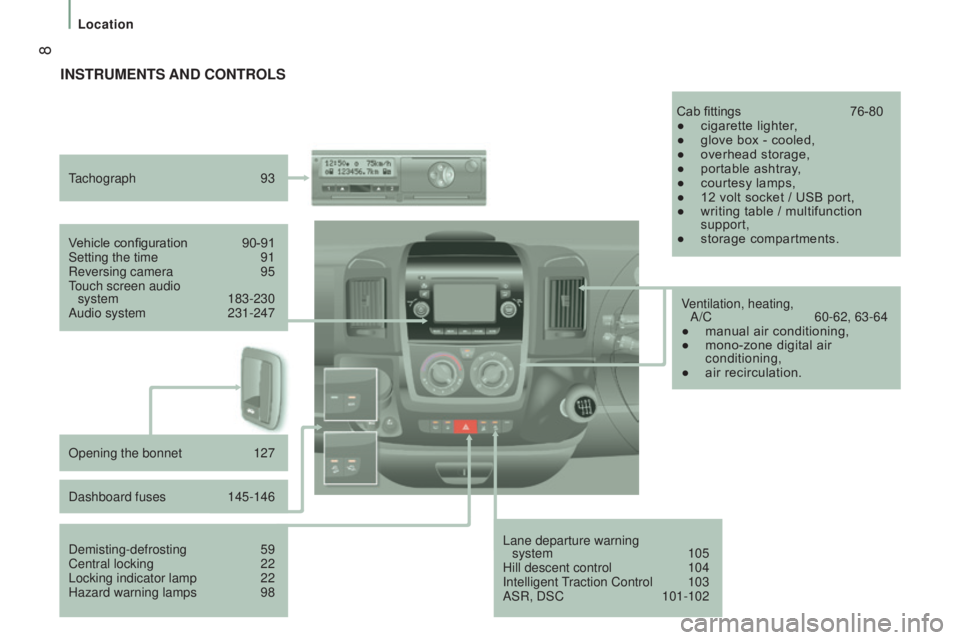 PEUGEOT BOXER 2015  Owners Manual  8
Lane departure warning  system 105
Hill descent control 104
Intelligent traction Control 103
ASR, DSC 101-102
Vehicle configuration
 90-91
Setting the time 91
Reversing camera 95touch screen audio 