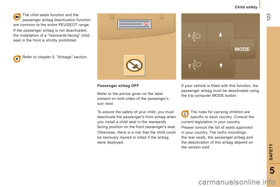 PEUGEOT BOXER 2011  Owners Manual    
 
Child safety
12
3
5
SAFETY
 
 
Refer to chapter 5, "Airbags" section.      
The child seats function and the 
passenger airbag deactivation function 
are common to the entire PEUGEOT range. 
  I