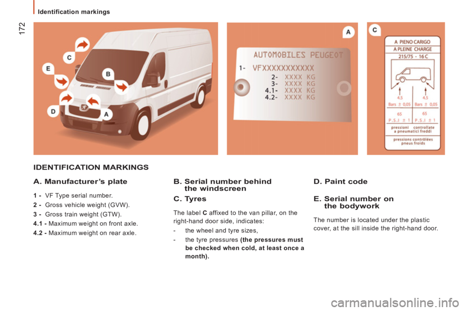 PEUGEOT BOXER 2011  Owners Manual 172
   
 
Identification markings 
 
IDENTIFICATION MARKINGS
   
A. Manufacturer’s plate 
 
 
1 - 
 VF Type serial number. 
   
2 - 
 Gross vehicle weight (GVW). 
   
3 -  
Gross train weight (GTW).