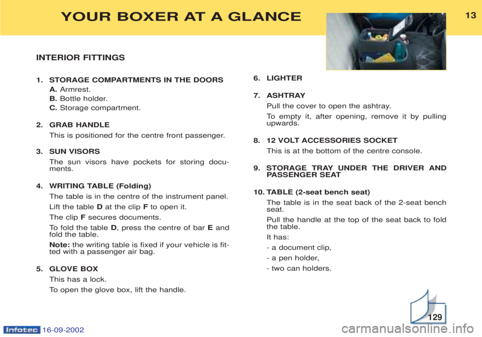 PEUGEOT BOXER 2002 User Guide 16-09-2002
INTERIOR FITTINGS 
1. STORAGE COMPARTMENTS IN THE DOORSA. Armrest.
B.  Bottle holder.
C.  Storage compartment.
2. GRAB HANDLE This is positioned for the centre front passenger.
3. SUN VISOR