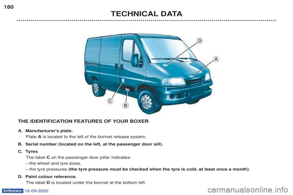 PEUGEOT BOXER 2002 Owners Manual 16-09-2002
TECHNICAL DATA
180
THE IDENTIFICATION FEATURES OF YOUR BOXER
A. Manufacturers plate.Plate Ais located to the left of the bonnet release system.
B. Serial number (located on the left, at PEUGEOT BOXER 2002 Owners Manual 16-09-2002
TECHNICAL DATA
180
THE IDENTIFICATION FEATURES OF YOUR BOXER
A. Manufacturers plate.Plate Ais located to the left of the bonnet release system.
B. Serial number (located on the left, at