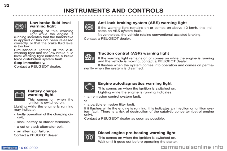 PEUGEOT BOXER 2002 Owners Manual 16-09-2002
Battery charge warning light This comes on when the ignition is switched on.
Lighting while the engine is runningmay indicate: - faulty operation of the charging cir- cuit,
- slack battery 