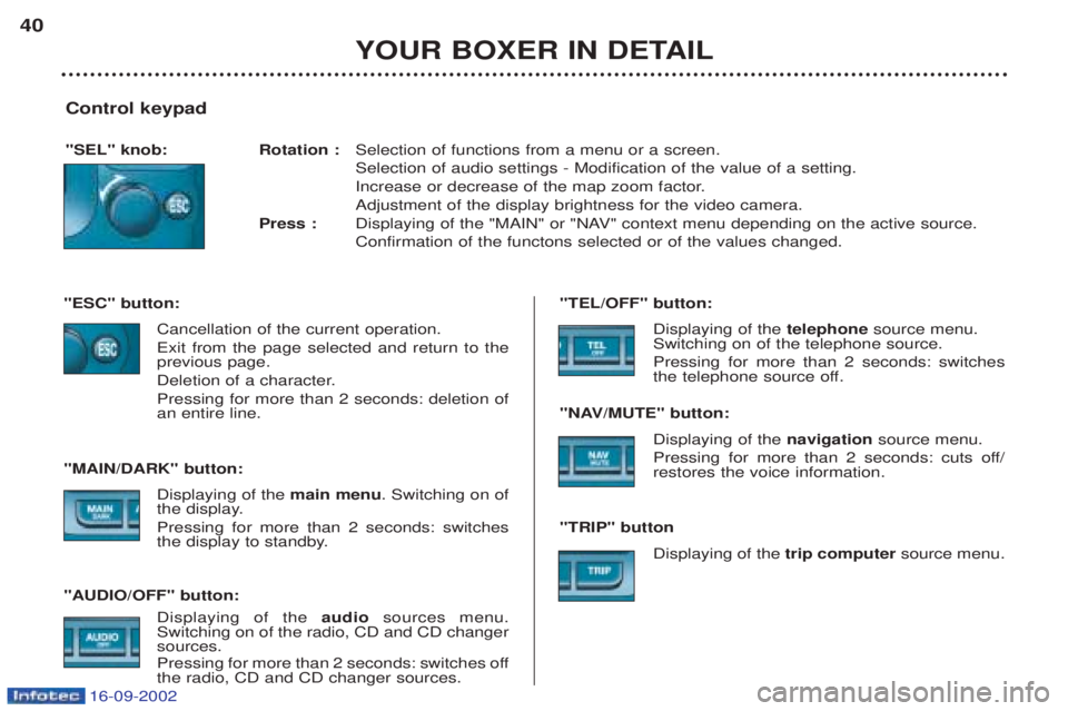 PEUGEOT BOXER 2002 Owners Guide Control keypad 
"SEL" knob: Rotation :Selection of functions from a menu or a screen. Selection of audio settings - Modification of the value of a setting.
Increase or decrease of the map zoom factor.