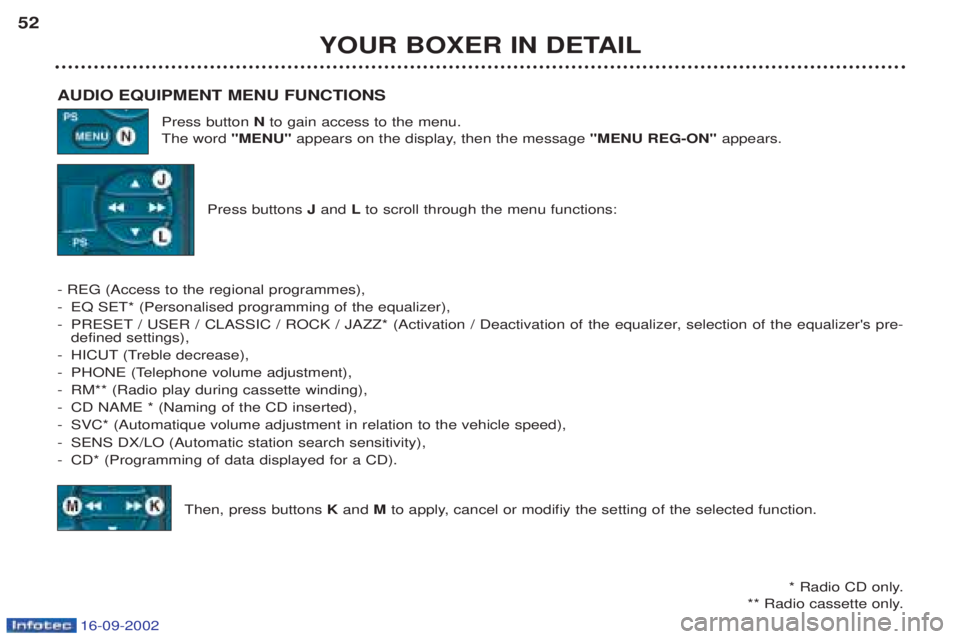 PEUGEOT BOXER 2002 Service Manual 16-09-2002
YOUR BOXER IN DETAIL
52
AUDIO EQUIPMENT MENU FUNCTIONS Press button Nto gain access to the menu.
The word "MENU"appears on the display, then the message "MENU REG-ON" appears.
Press button PEUGEOT BOXER 2002 Service Manual 16-09-2002
YOUR BOXER IN DETAIL
52
AUDIO EQUIPMENT MENU FUNCTIONS Press button Nto gain access to the menu.
The word "MENU"appears on the display, then the message "MENU REG-ON" appears.
Press button