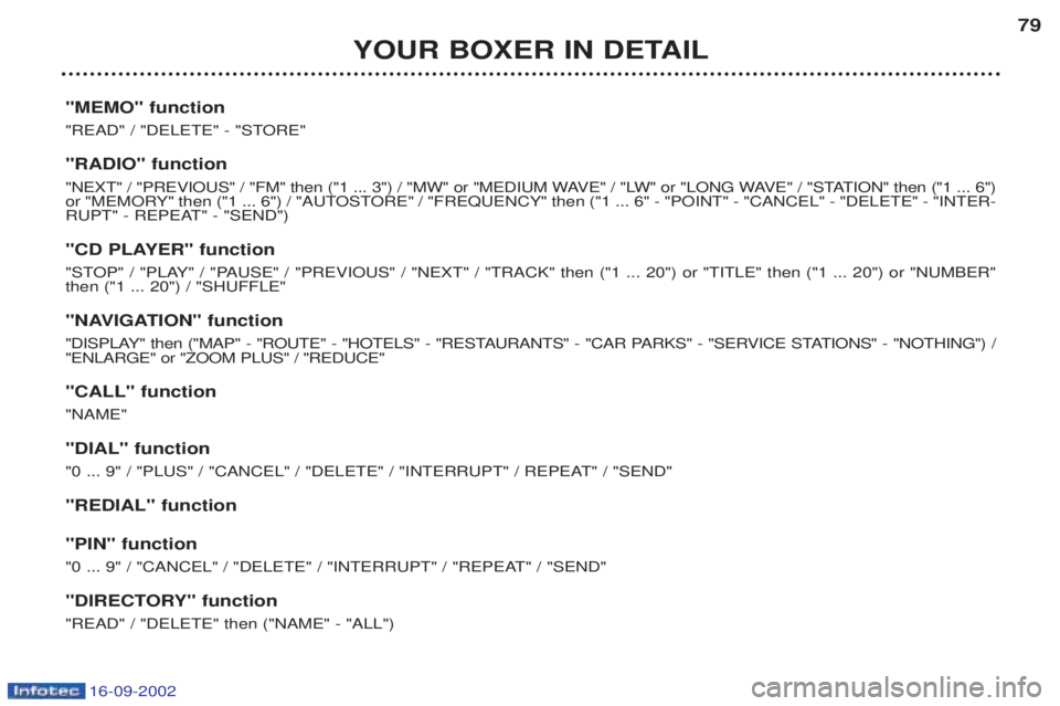 PEUGEOT BOXER 2002 Manual PDF 16-09-2002
YOUR BOXER IN DETAIL79
"MEMO" function
"READ" / "DELETE" - "STORE" "RADIO" function
"NEXT" / "PREVIOUS" / "FM" then ("1 ... 3") / "MW" or "MEDIUM WAVE" / "LW" or "LONG WAVE" / "STATION" t PEUGEOT BOXER 2002 Manual PDF 16-09-2002
YOUR BOXER IN DETAIL79
"MEMO" function
"READ" / "DELETE" - "STORE" "RADIO" function
"NEXT" / "PREVIOUS" / "FM" then ("1 ... 3") / "MW" or "MEDIUM WAVE" / "LW" or "LONG WAVE" / "STATION" t