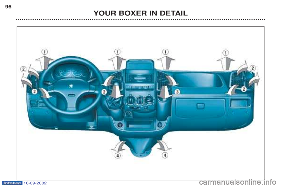 PEUGEOT BOXER 2002 Manual Online 16-09-2002
YOUR BOXER IN DETAIL
96 PEUGEOT BOXER 2002 Manual Online 16-09-2002
YOUR BOXER IN DETAIL
96