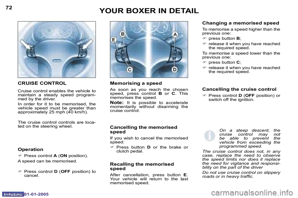 PEUGEOT BOXER DAG 2005  Owners Manual �7�2
�0�1�-�0�1�-�2�0�0�5
�7�3
�0�1�-�0�1�-�2�0�0�5
�R�e�c�a�l�l�i�n�g� �t�h�e� �m�e�m�o�r�i�s�e�d�  
�s�p�e�e�d
�A�f�t�e�r�  �c�a�n�c�e�l�l�a�t�i�o�n�,�  �p�r�e�s�s�  �b�u�t�t�o�n� �E�.� � 
�Y�o�u�r�