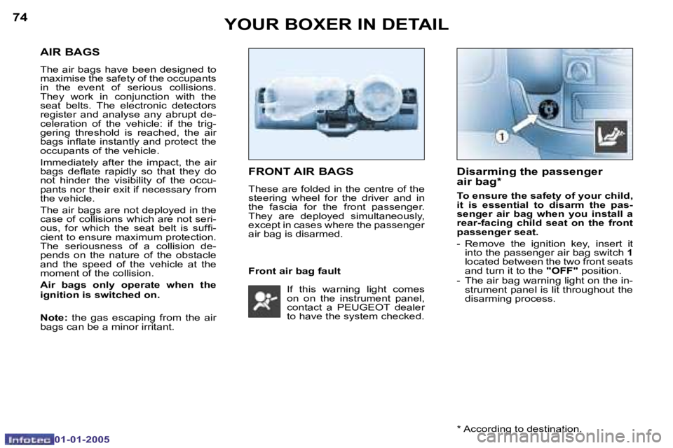 PEUGEOT BOXER DAG 2005  Owners Manual �7�4
�0�1�-�0�1�-�2�0�0�5
�7�5
�0�1�-�0�1�-�2�0�0�5
�A�I�R� �B�A�G�S
�T�h�e� �a�i�r� �b�a�g�s� �h�a�v�e� �b�e�e�n� �d�e�s�i�g�n�e�d� �t�o� 
�m�a�x�i�m�i�s�e� �t�h�e� �s�a�f�e�t�y� �o�f� �t�h�e� �o�c�c