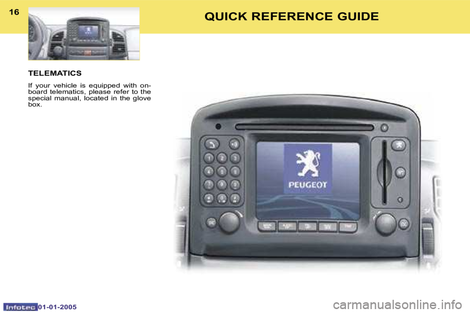 PEUGEOT BOXER DAG 2005 User Guide �1�6�T�E�L�E�M�A�T�I�C�S
�I�f�  �y�o�u�r�  �v�e�h�i�c�l�e�  �i�s�  �e�q�u�i�p�p�e�d�  �w�i�t�h�  �o�n�- 
�b�o�a�r�d�  �t�e�l�e�m�a�t�i�c�s�,�  �p�l�e�a�s�e�  �r�e�f�e�r�  �t�o�  �t�h�e� 
�s�p�e�c�i�a�