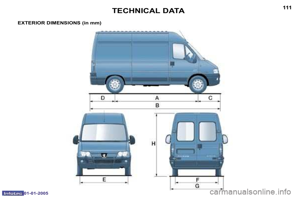 PEUGEOT BOXER DAG 2005  Owners Manual �1�1�0
�0�1�-�0�1�-�2�0�0�5
�1�1�1
�0�1�-�0�1�-�2�0�0�5
�E�X�T�E�R�I�O�R� �D�I�M�E�N�S�I�O�N�S� �(�i�n� �m�m�)
�T�E�C�H�N�I�C�A�L� �D�A�T�A  