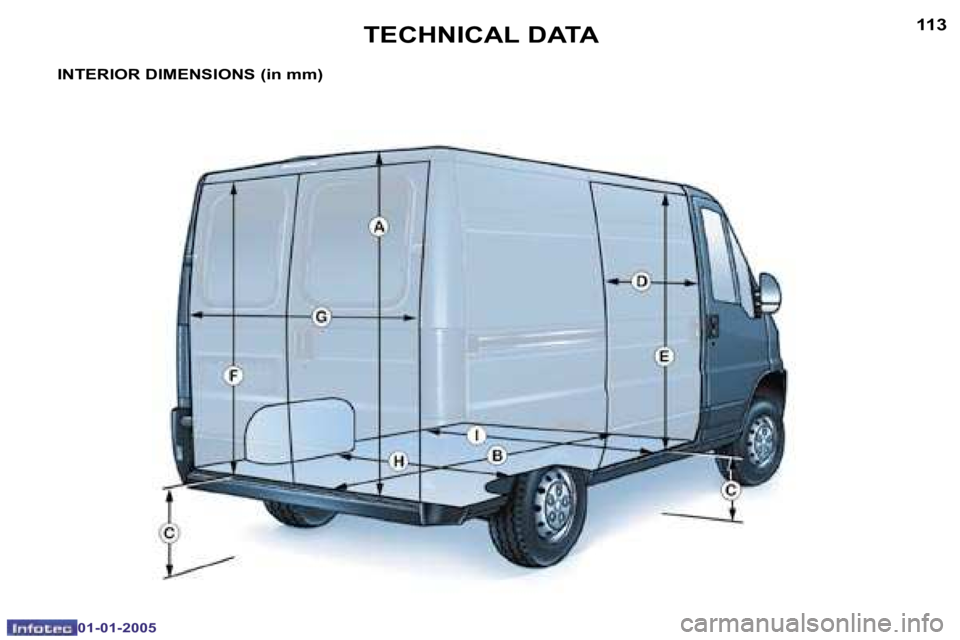 PEUGEOT BOXER DAG 2005  Owners Manual �1�1�2
�0�1�-�0�1�-�2�0�0�5
�1�1�3
�0�1�-�0�1�-�2�0�0�5
�I�N�T�E�R�I�O�R� �D�I�M�E�N�S�I�O�N�S� �(�i�n� �m�m�)
�T�E�C�H�N�I�C�A�L� �D�A�T�A  