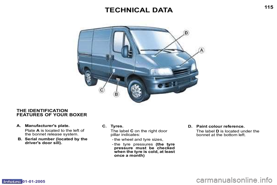 PEUGEOT BOXER DAG 2005  Owners Manual �1�1�4
�0�1�-�0�1�-�2�0�0�5
�1�1�5
�0�1�-�0�1�-�2�0�0�5
�T�H�E� �I�D�E�N�T�I�F�I�C�A�T�I�O�N�  
�F�E�A�T�U�R�E�S� �O�F� �Y�O�U�R� �B�O�X�E�R� 
�A�.�  �M�a�n�u�f�a�c�t�u�r�e�r�'�s� �p�l�a�t�e�. 
� 