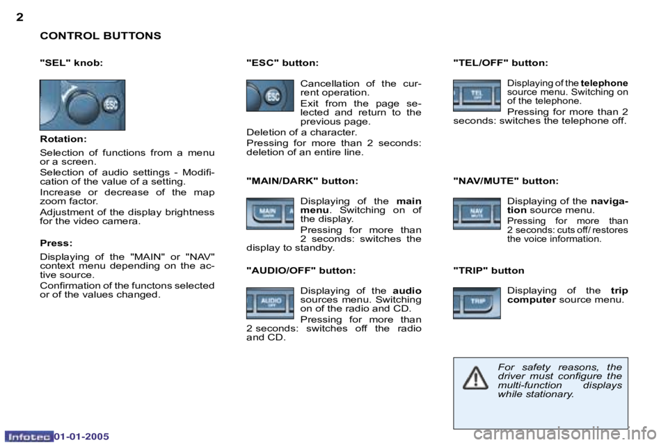 PEUGEOT BOXER DAG 2005 User Guide �2�3
�0�2�-�0�8�-�2�0�0�4
�C�O�N�T�R�O�L� �B�U�T�T�O�N�S
�R�o�t�a�t�i�o�n�: 
�S�e�l�e�c�t�i�o�n�  �o�f�  �f�u�n�c�t�i�o�n�s�  �f�r�o�m�  �a�  �m�e�n�u�  
�o�r� �a� �s�c�r�e�e�n�. 
�S�e�l�e�c�t�i�o�n� 