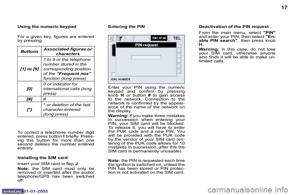 PEUGEOT BOXER DAG 2005 Owners Manual �1�6
�0�2�-�0�8�-�2�0�0�4
�1�7
�U�s�i�n�g� �t�h�e� �n�u�m�e�r�i�c� �k�e�y�p�a�d 
�F�o�r�  �a�  �g�i�v�e�n�  �k�e�y�,�  �i�g�u�r�e�s�  �a�r�e�  �e�n�t�e�r�e�d�  
�b�y� �p�r�e�s�s�i�n�g�.�E�n�t�e�r�i�n�
