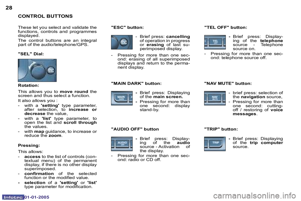 PEUGEOT BOXER DAG 2005 Service Manual �2�8�2�9
�0�2�-�0�8�-�2�0�0�4
�C�O�N�T�R�O�L� �B�U�T�T�O�N�S
�-�  �B�r�i�e�f�  �p�r�e�s�s�:� �c�a�n�c�e�l�l�i�n�g� 
�o�f� �o�p�e�r�a�t�i�o�n� �i�n� �p�r�o�g�r�e�s�s�  
�o�r�  �e�r�a�s�i�n�g �  �o�f�  