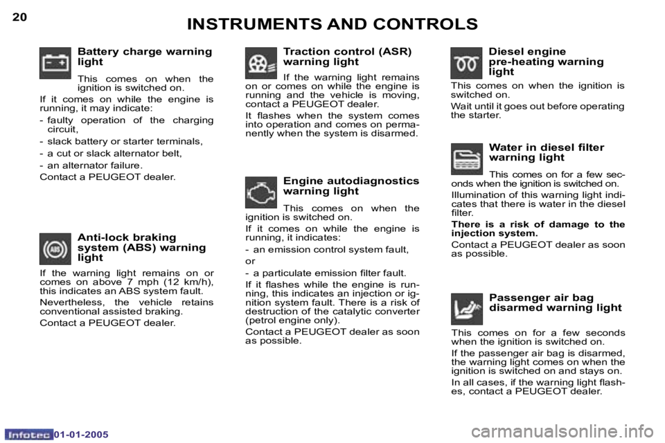 PEUGEOT BOXER DAG 2005 Workshop Manual �2�0
�0�1�-�0�1�-�2�0�0�5
�2�1
�0�1�-�0�1�-�2�0�0�5
�B�a�t�t�e�r�y� �c�h�a�r�g�e� �w�a�r�n�i�n�g�  
�l�i�g�h�t
�T�h�i�s�  �c�o�m�e�s�  �o�n�  �w�h�e�n�  �t�h�e�  
�i�g�n�i�t�i�o�n� �i�s� �s�w�i�t�c�h�