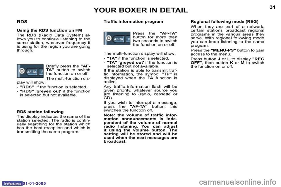 PEUGEOT BOXER DAG 2005 Repair Manual �3�0
�0�1�-�0�1�-�2�0�0�5
�3�1
�0�1�-�0�1�-�2�0�0�5
�R�D�S
�U�s�i�n�g� �t�h�e� �R�D�S� �f�u�n�c�t�i�o�n� �o�n� �F�M 
�T�h�e� �R�D�S�  �(�R�a�d�i�o�  �D�a�t�a�  �S�y�s�t�e�m�)�  �a�l�-
�l�o�w�s�  �y�o�