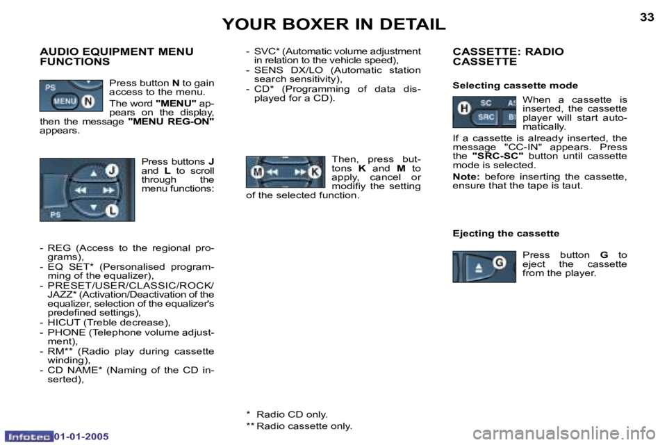 PEUGEOT BOXER DAG 2005 Manual PDF �3�2
�0�1�-�0�1�-�2�0�0�5
�3�3
�0�1�-�0�1�-�2�0�0�5
�-�  �S�V�C�*� �(�A�u�t�o�m�a�t�i�c� �v�o�l�u�m�e� �a�d�j�u�s�t�m�e�n�t� �i�n� �r�e�l�a�t�i�o�n� �t�o� �t�h�e� �v�e�h�i�c�l�e� �s�p�e�e�d�)�,
�-�  �