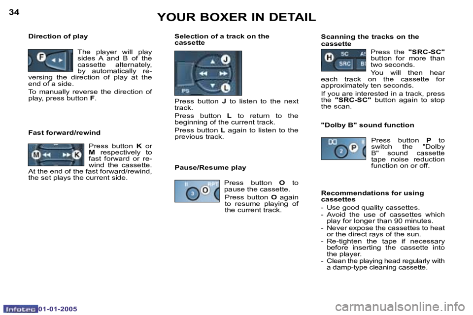 PEUGEOT BOXER DAG 2005 Manual PDF �3�4
�0�1�-�0�1�-�2�0�0�5
�3�5
�0�1�-�0�1�-�2�0�0�5
�S�c�a�n�n�i�n�g� �t�h�e� �t�r�a�c�k�s� �o�n� �t�h�e�  
�c�a�s�s�e�t�t�e
�P�r�e�s�s�  �t�h�e� �"�S�R�C�-�S�C�"� 
�b�u�t�t�o�n�  �f�o�r�  �m�