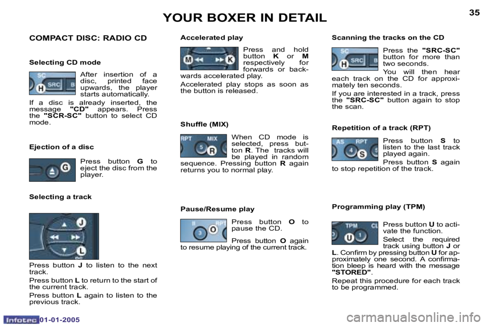 PEUGEOT BOXER DAG 2005 Manual PDF �3�4
�0�1�-�0�1�-�2�0�0�5
�3�5
�0�1�-�0�1�-�2�0�0�5
�C�O�M�P�A�C�T� �D�I�S�C�:� �R�A�D�I�O� �C�D
�S�e�l�e�c�t�i�n�g� �C�D� �m�o�d�e�A�f�t�e�r�  �i�n�s�e�r�t�i�o�n�  �o�f�  �a�  
�d�i�s�c�,�  �p�r�i�n�
