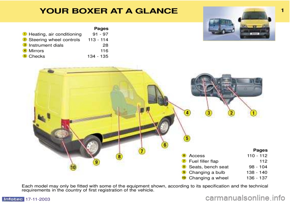 PEUGEOT BOXER DAG 2003  Owners Manual Pages
Access 110 - 112 
Fuel filler flap 112
Seats, bench seat 98 - 104
Changing a bulb 138 - 140
Changing a wheel 136 - 137
YOUR BOXER AT A GLANCE1
Pages
Heating, air conditioning 91 - 97 
Steering w