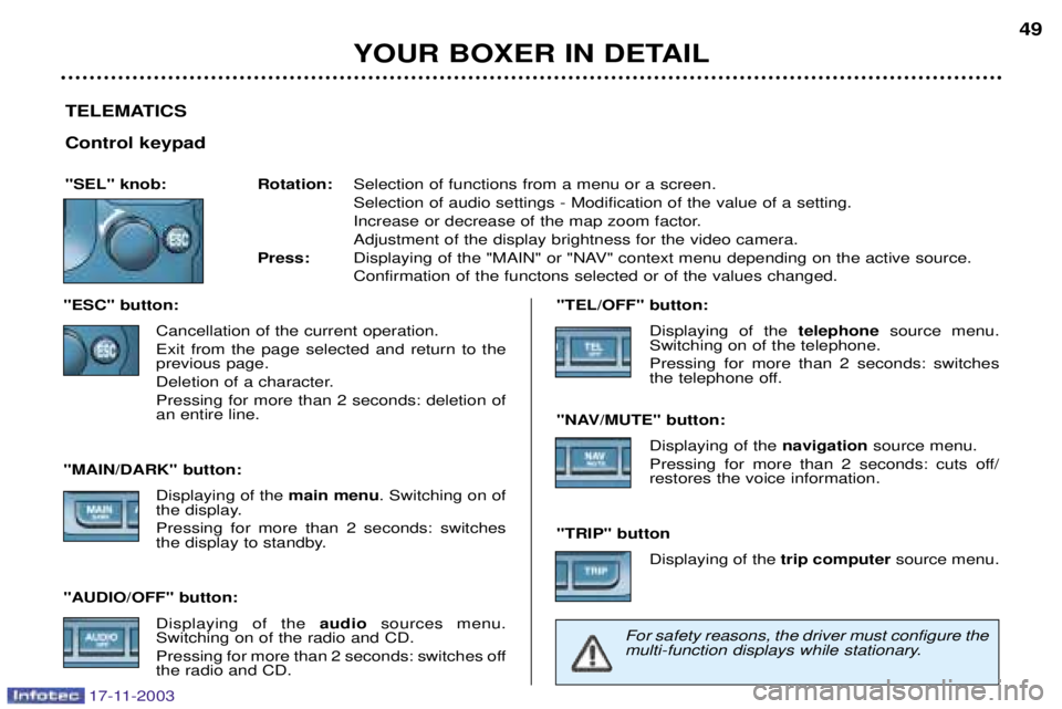 PEUGEOT BOXER DAG 2003 Service Manual TELEMATICS Control keypad 
"SEL" knob: Rotation:Selection of functions from a menu or a screen. Selection of audio settings - Modification of the value of a setting.
Increase or decrease of the map zo