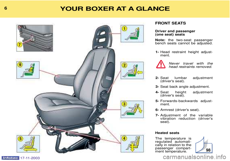 PEUGEOT BOXER DAG 2003  Owners Manual 17-11-2003
FRONT SEATS Driver and passenger  (one seat) seats Note: the two-seat passenger
bench seats cannot be adjusted.
1- Head restraint height adjust- ment.
Never travel with thehead restraints r