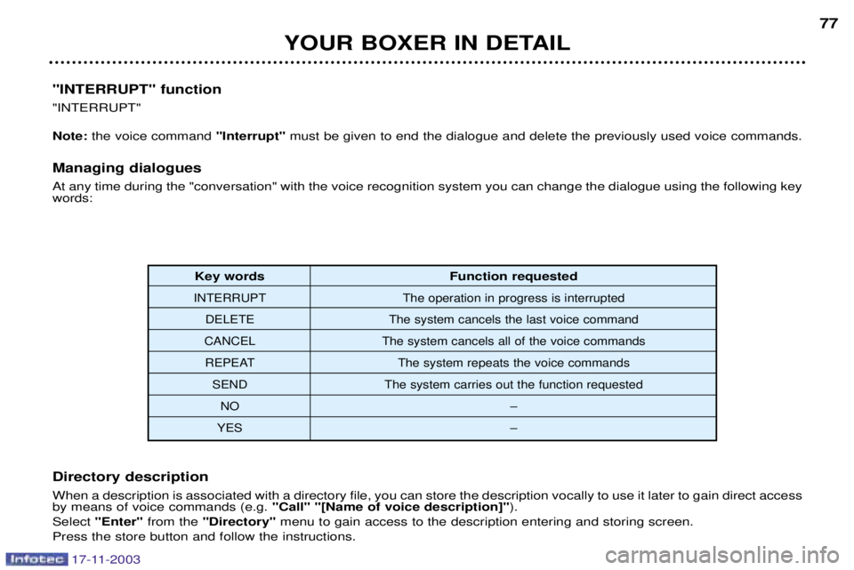 PEUGEOT BOXER DAG 2003 Manual PDF YOUR BOXER IN DETAIL77
Key words Function requested
INTERRUPT The operation in progress is interrupted
DELETE The system cancels the last voice command
CANCEL The system cancels all of the voice comma